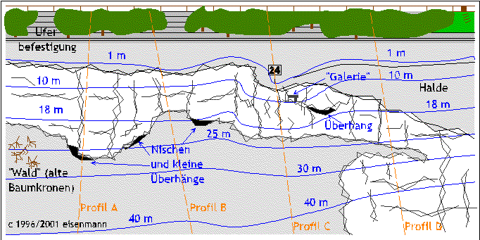 &Uuml;bersichtskizze Tauchplatz Seezeichen  24